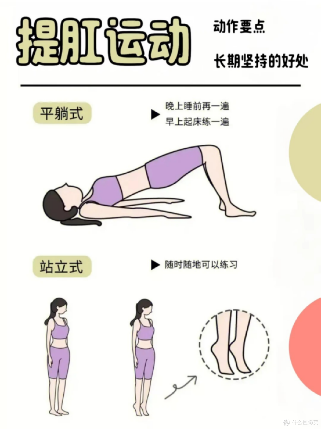 生娃之后,十女九痔在我身上应验了!痛痛痛痛!!!