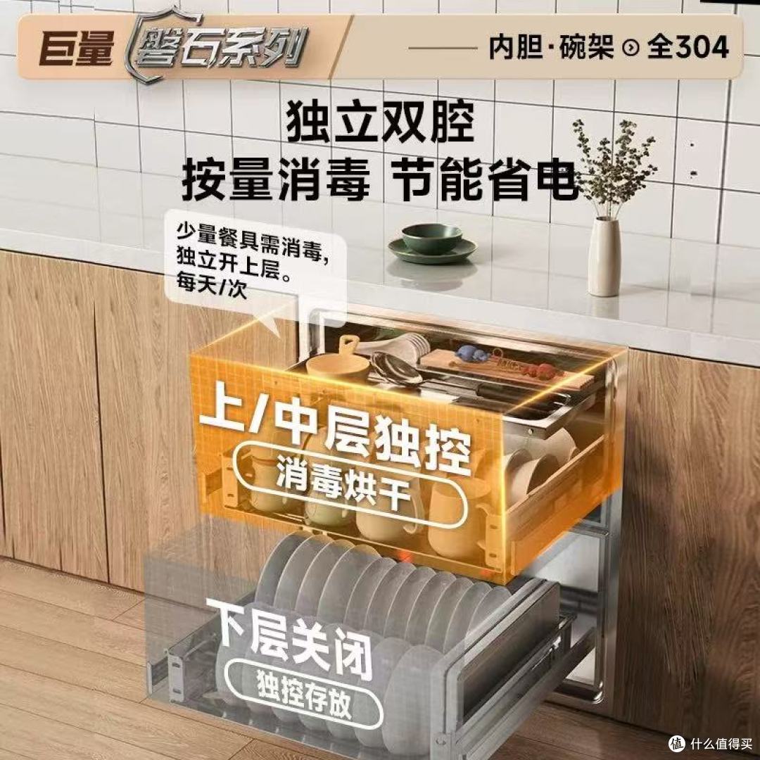 ✨小户型厨房封神!康宝磐石消毒柜太懂家用刚需了✅