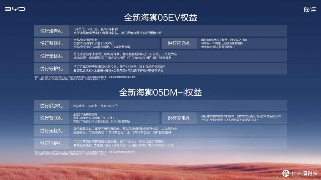 9.79万起买第二代刀片电池+闪充SUV,比亚迪海狮05重塑A级SUV标杆