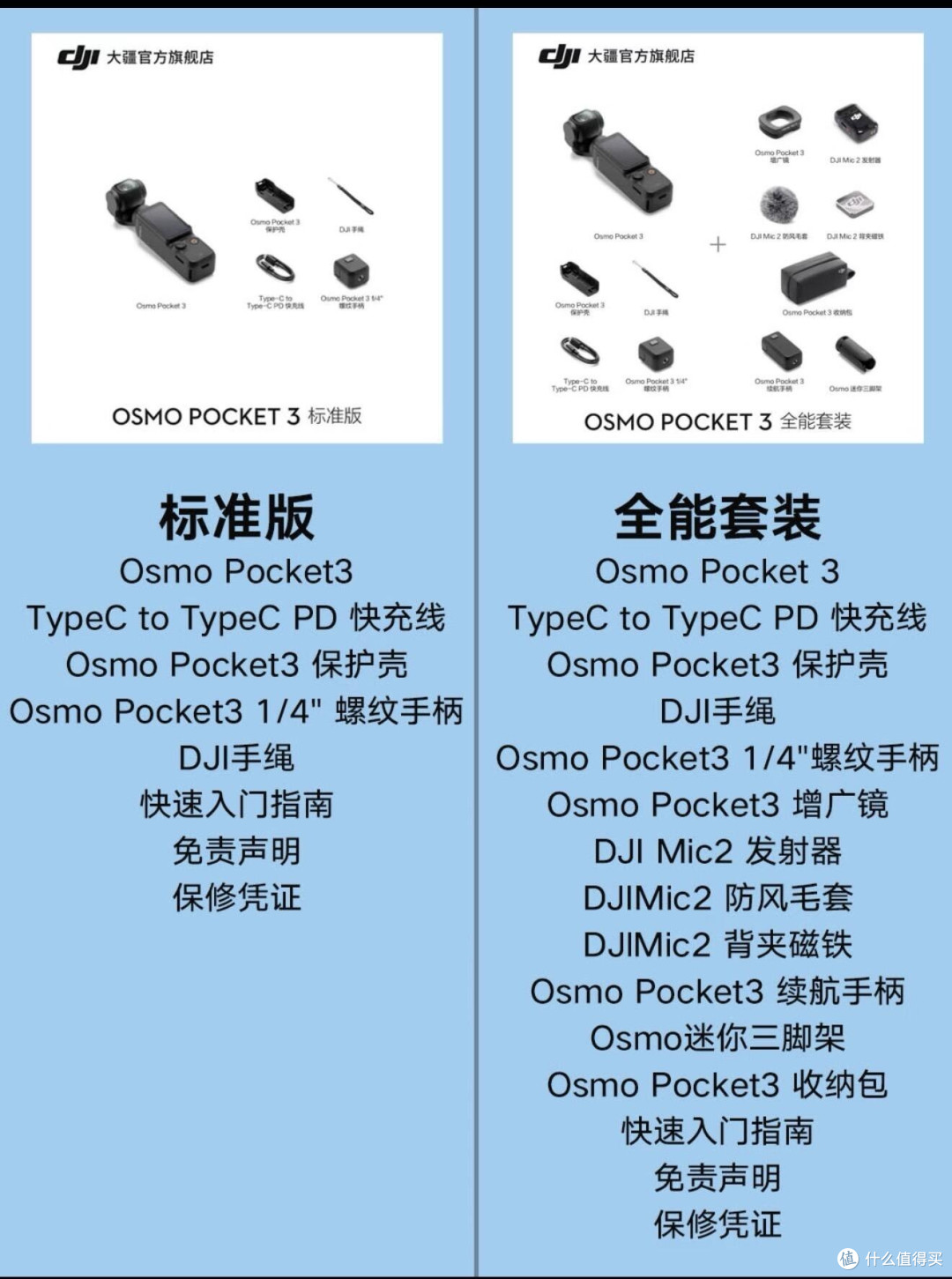 别乱买!大疆Pocket3这样选才不踩雷