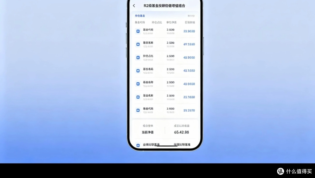 储蓄国债与基金投顾组合优选