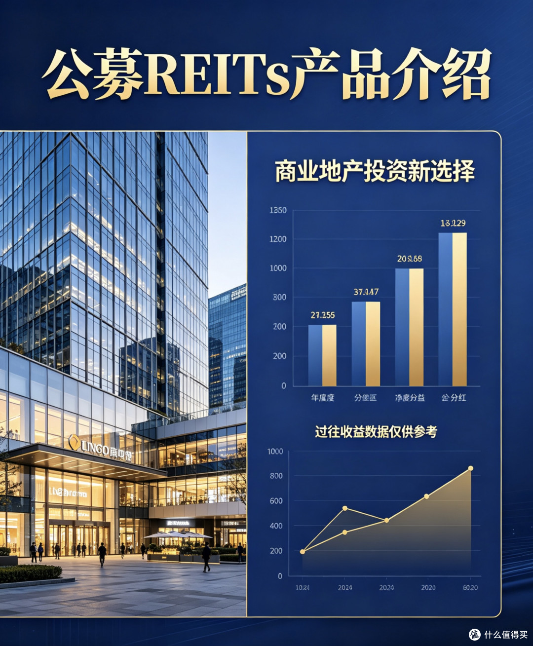 2026年理财小白必看:三种低门槛稳赚方式