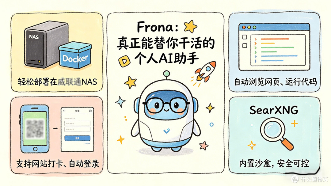 看网页跑任务,这才是 AI 个人助手该有的样子,NAS一键部署Frona