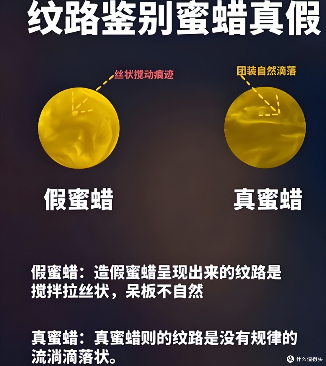 鸡油黄蜜蜡手串怎么选看品质好坏 ，真假辨别方法