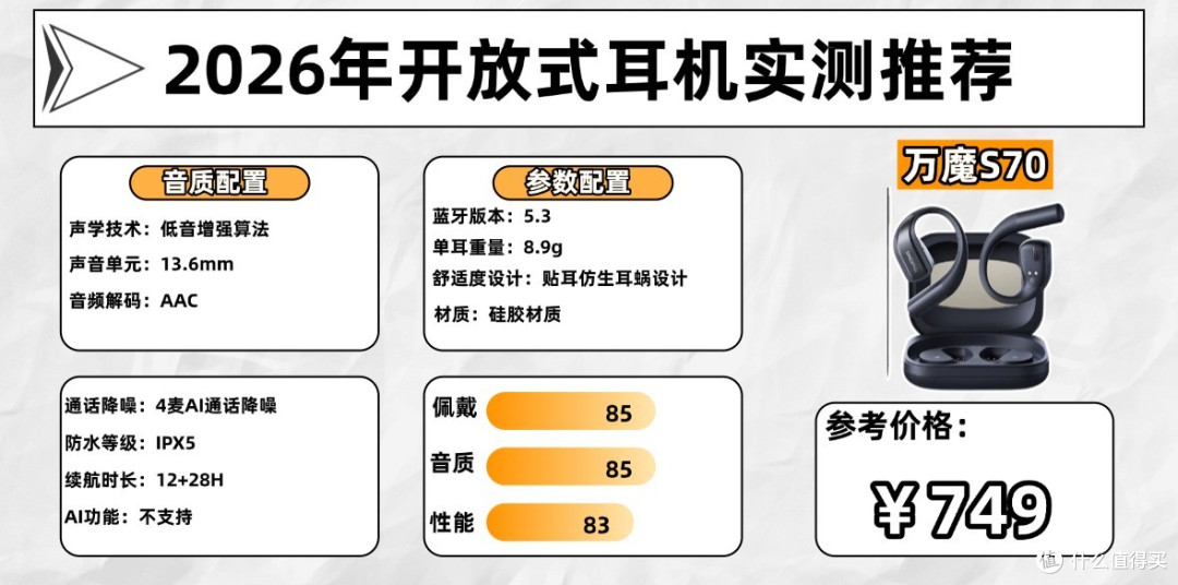 开放式耳机音质哪个好?2026年十大公认音质好的开放耳机推荐