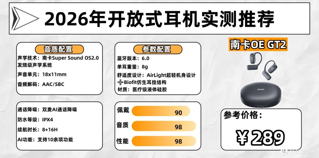开放式耳机音质哪个好?2026年十大公认音质好的开放耳机推荐