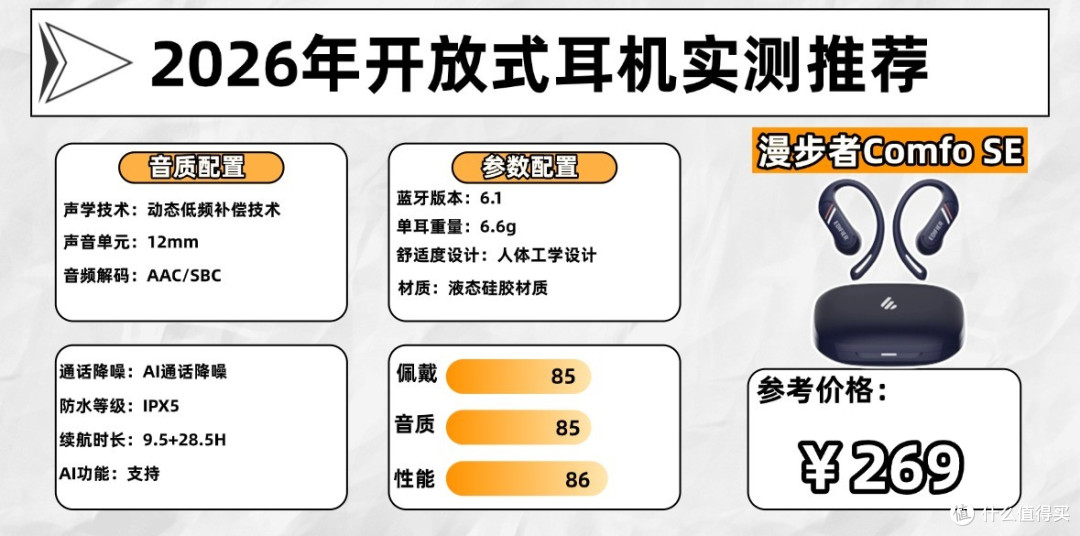 开放式耳机音质哪个好?2026年十大公认音质好的开放耳机推荐