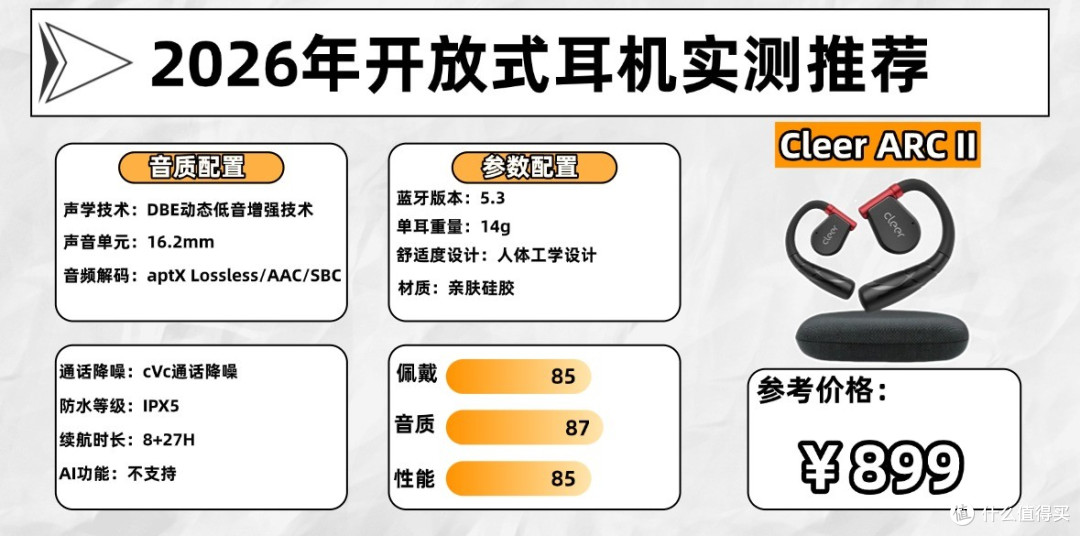 开放式耳机音质哪个好?2026年十大公认音质好的开放耳机推荐