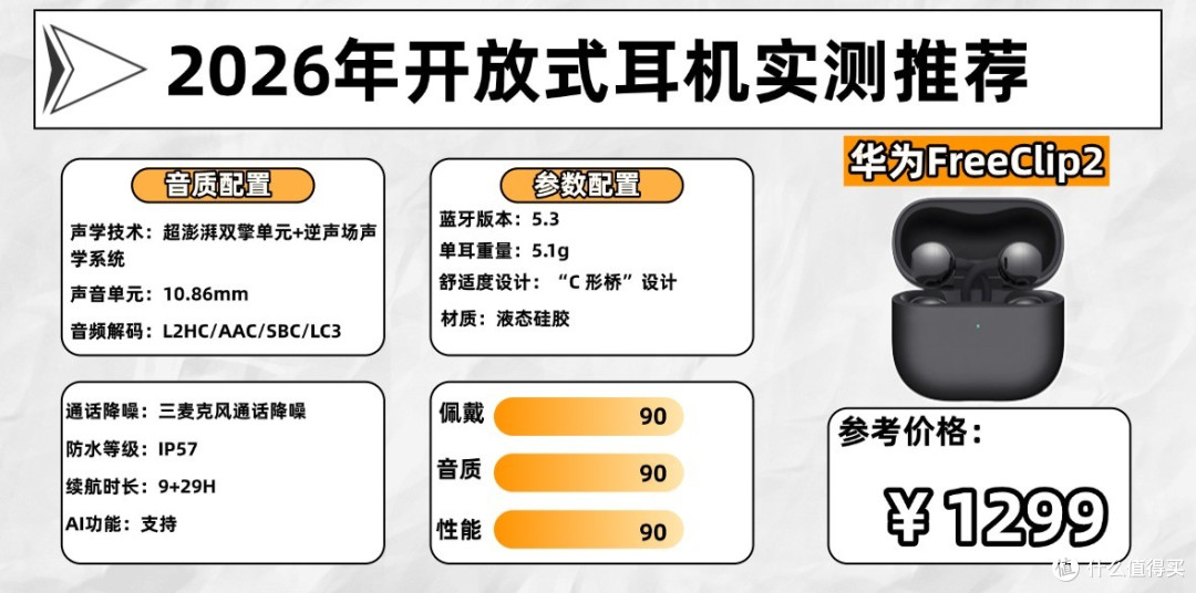 开放式耳机音质哪个好?2026年十大公认音质好的开放耳机推荐