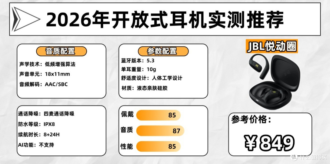 开放式耳机音质哪个好?2026年十大公认音质好的开放耳机推荐