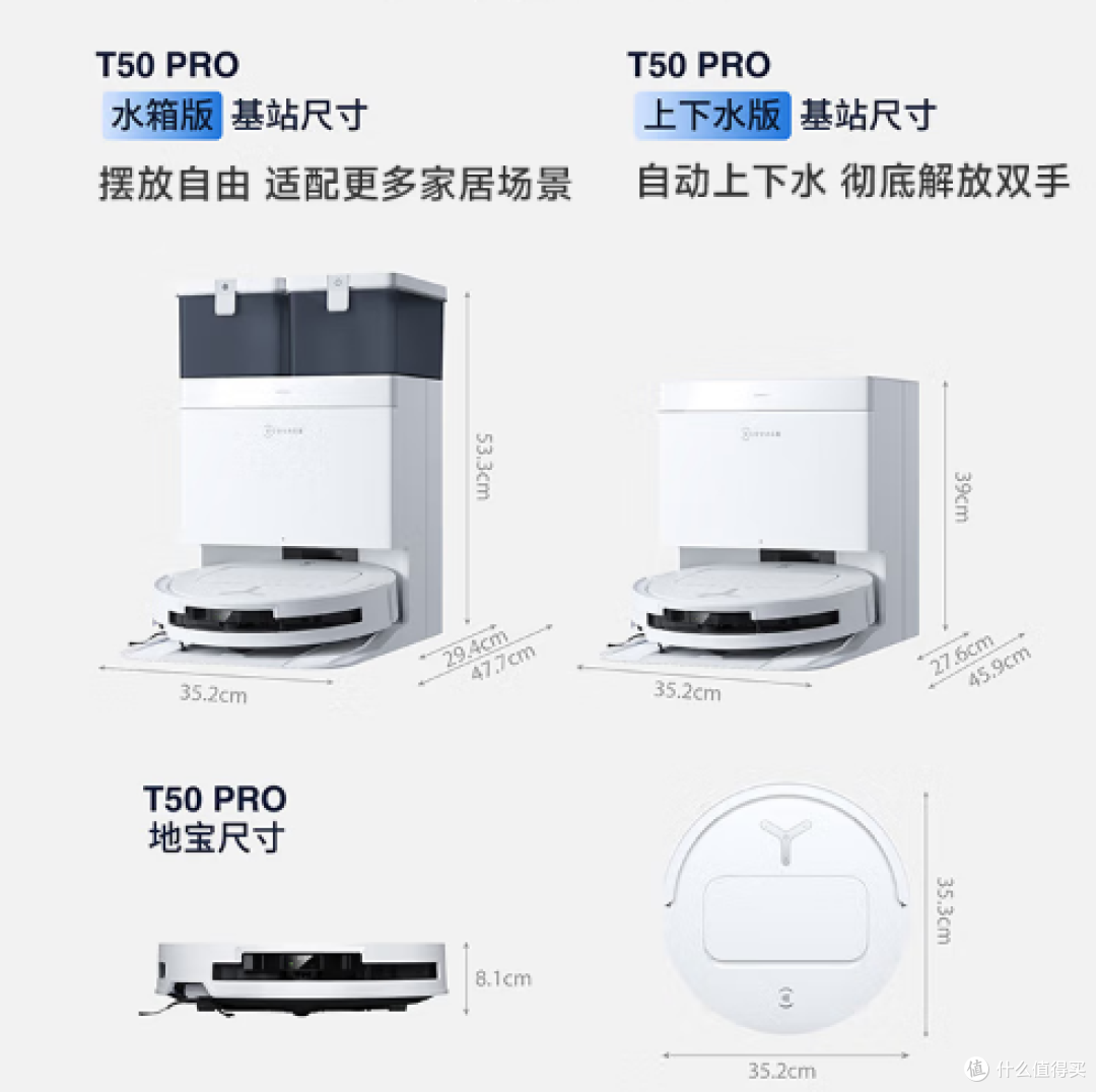 2026 年 5 月家用智能扫地机器人选购指南:含15款行业TOP品推荐