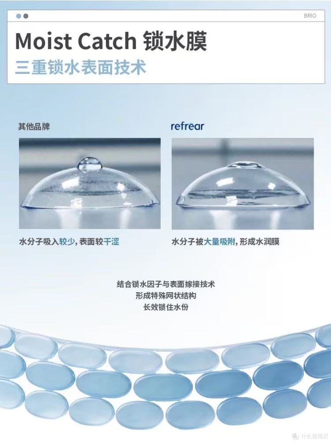 打工人本命月抛✨Refrear 硅水凝胶，戴一天都像没戴