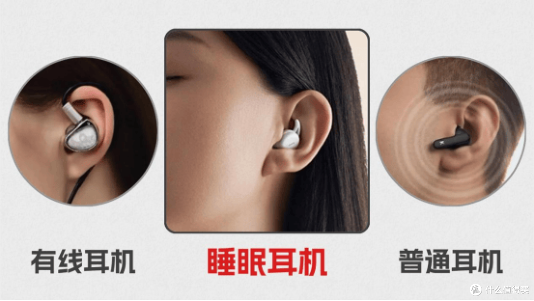 降噪睡眠耳机哪个牌子最好用质量最好?十大睡眠耳机推荐