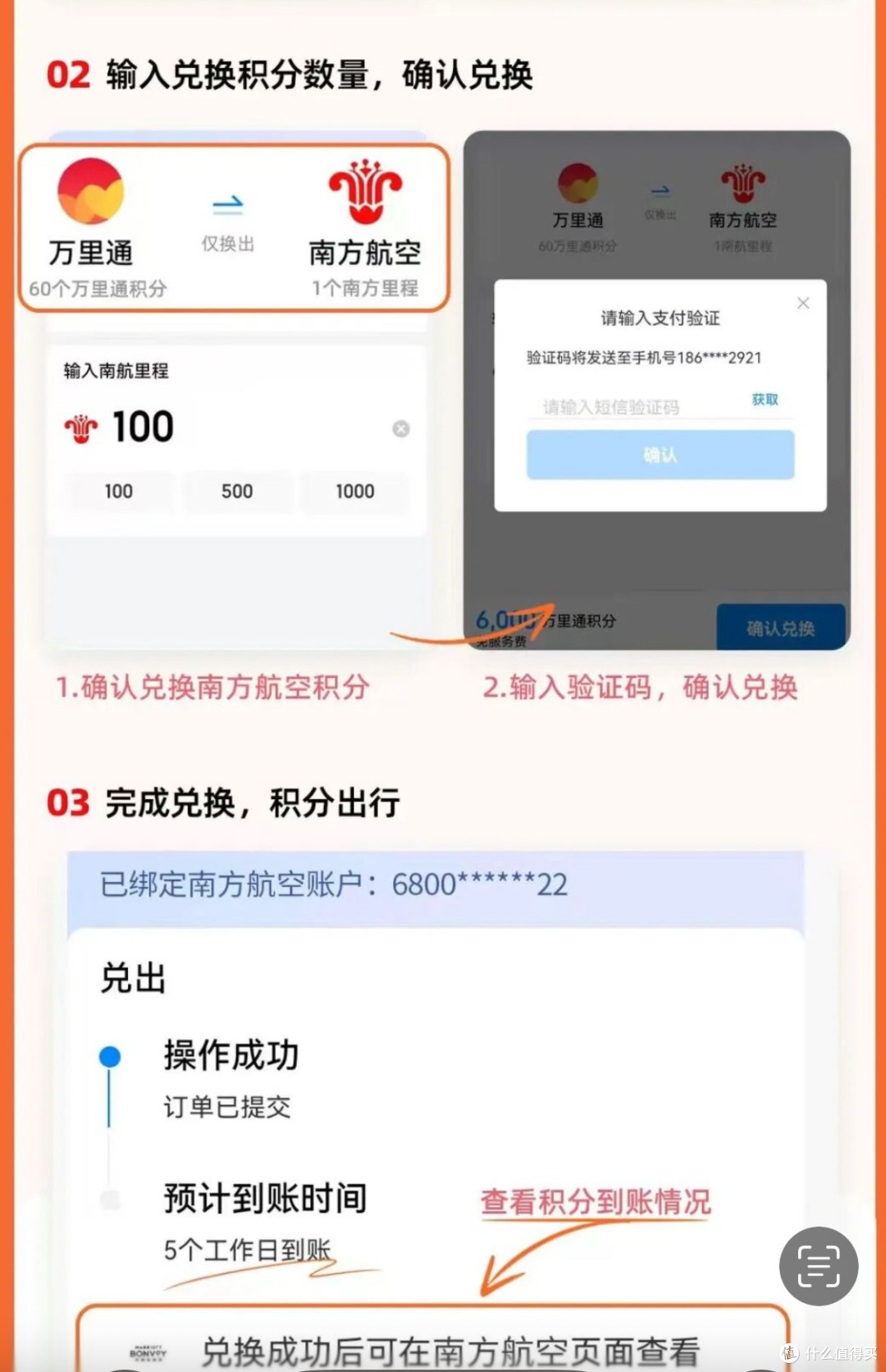 万里通积分兑换南航加赠70%
