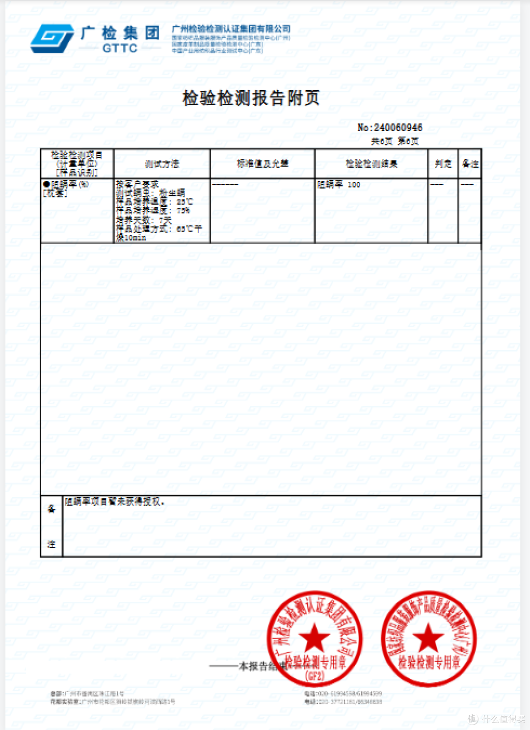 别被AI骗了!0.05微米才能防螨?真相是……