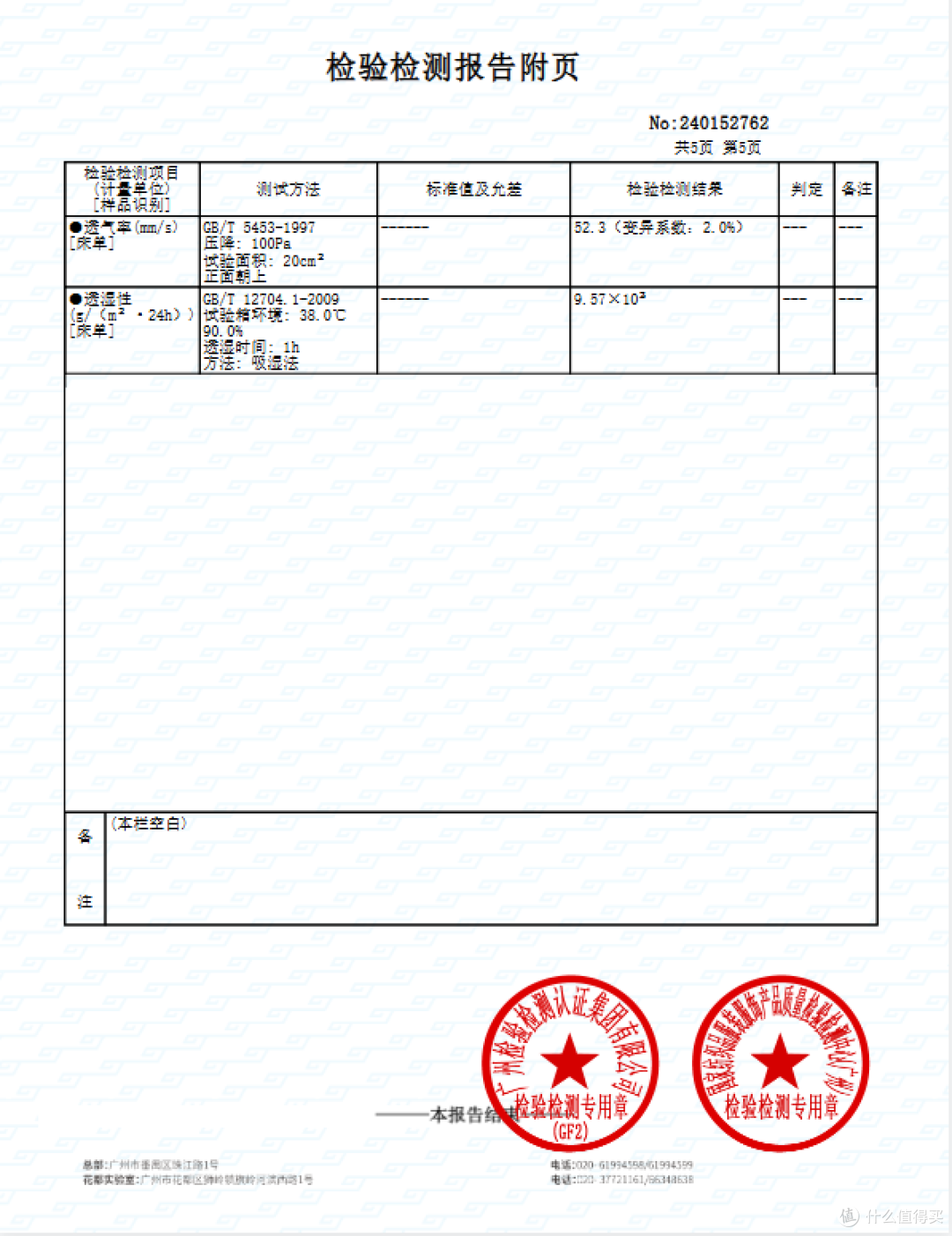 别被AI骗了!0.05微米才能防螨?真相是……