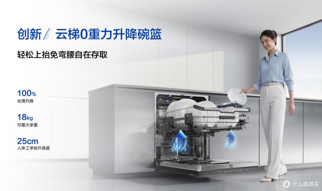 洗碗机进入45分钟洗消烘高效时代,行业品类创新的“分水岭”出现