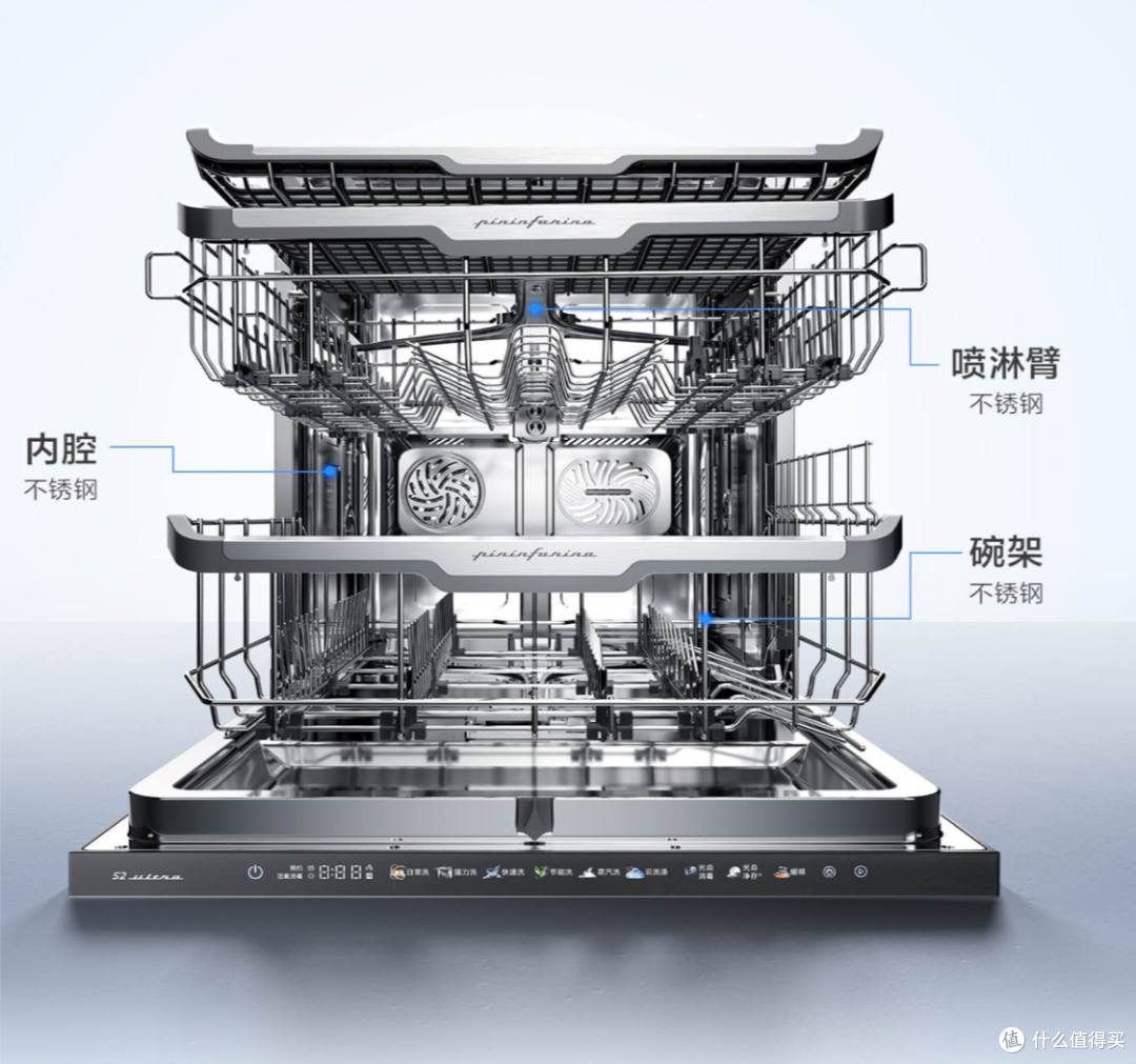 洗碗机进入45分钟洗消烘高效时代,行业品类创新的“分水岭”出现