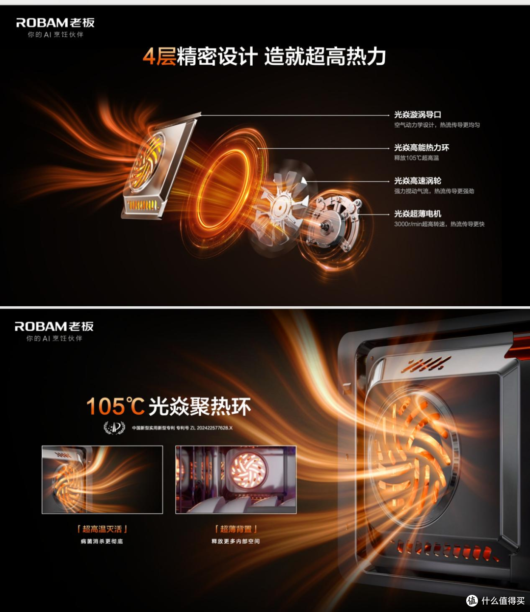 洗碗机进入45分钟洗消烘高效时代,行业品类创新的“分水岭”出现