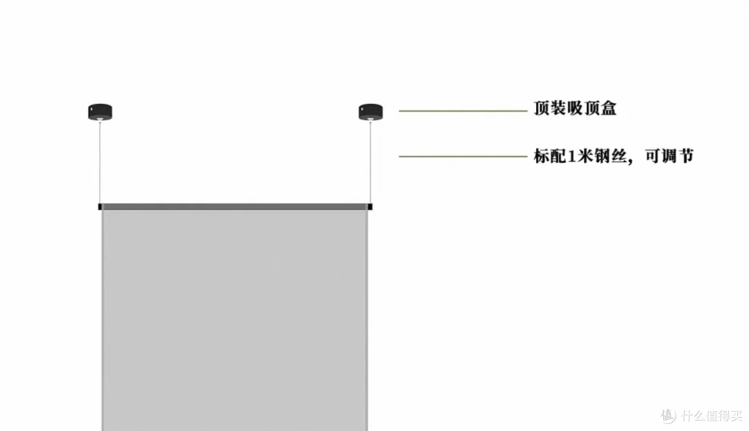 玄关可以多有趣？看完再看我家花了8000的隔断：它不配！