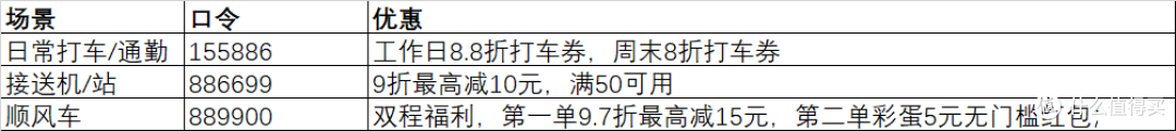 从安全到智能,机场接送机“隐藏玩法”曝光,一次省出全年打车费
