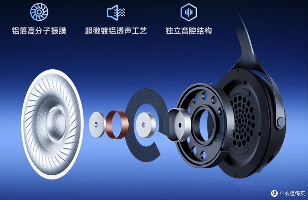 百元头戴式耳机哪个品牌值得入手?这十款百元头戴式值得闭眼入