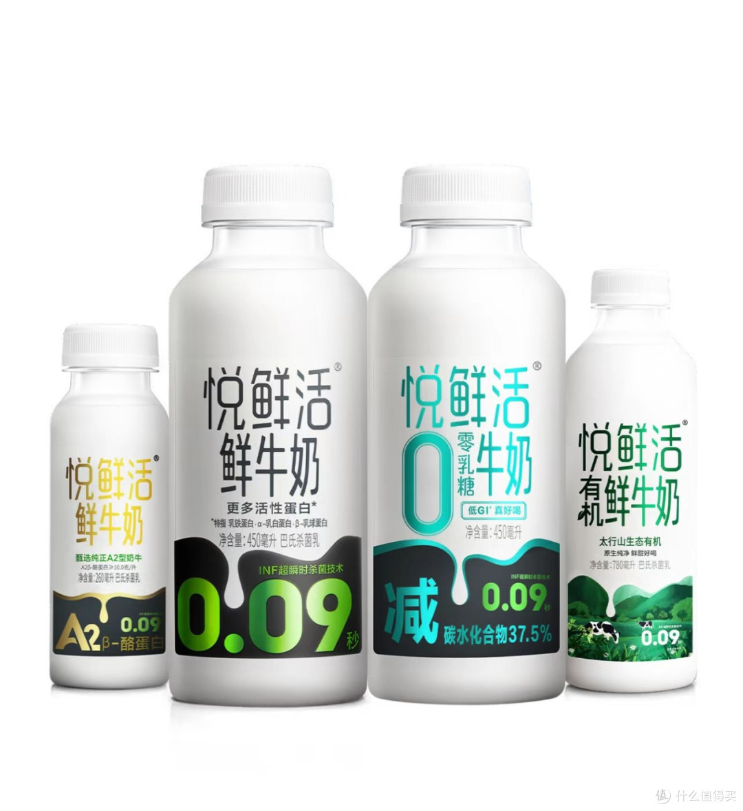 鲜牛奶品牌怎么选?这份选购指南请收好