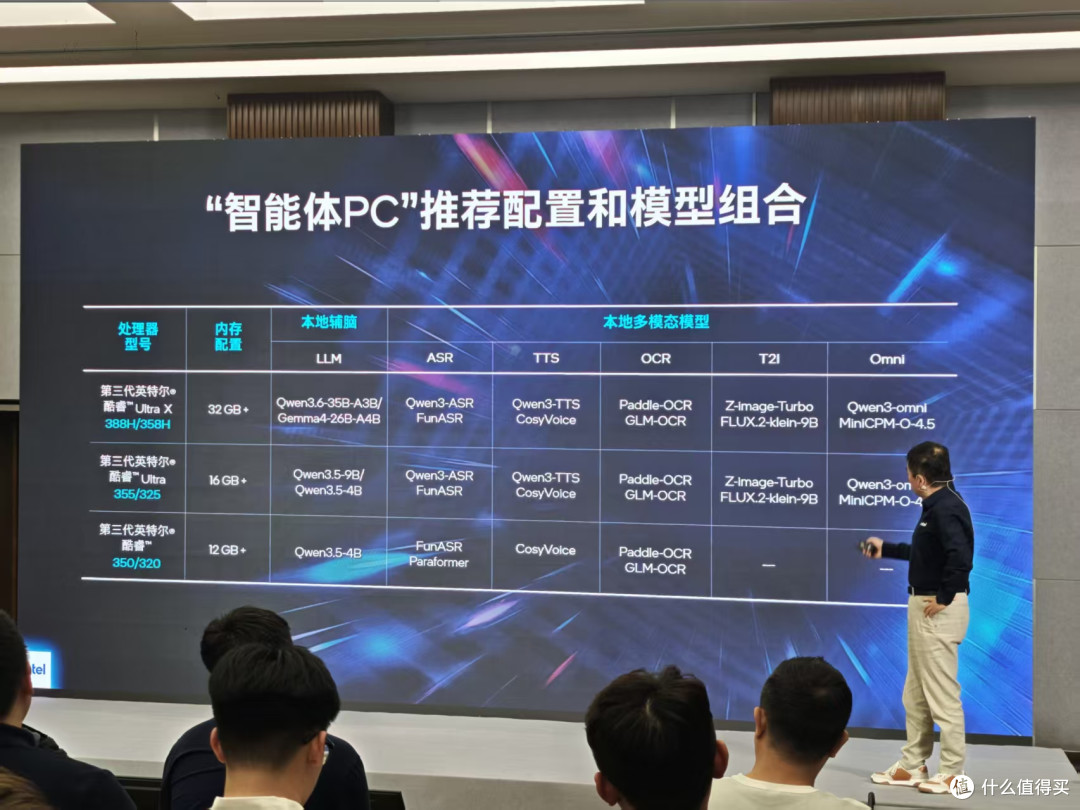 告别昂贵订阅费!英特尔这波混合部署,要让普通人白嫖Agent?