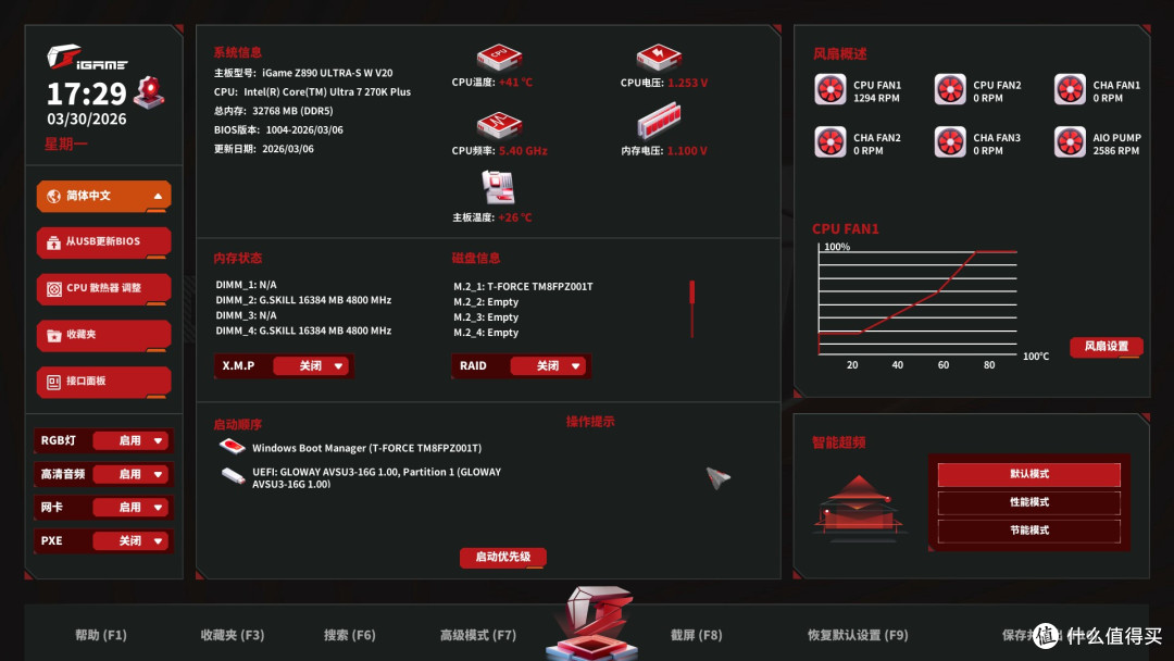 拒绝同质化！七彩虹Z890 ULTRA-S W主板：270K Plus的潮流座驾