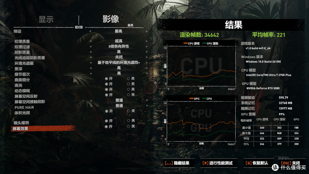 拒绝同质化！七彩虹Z890 ULTRA-S W主板：270K Plus的潮流座驾