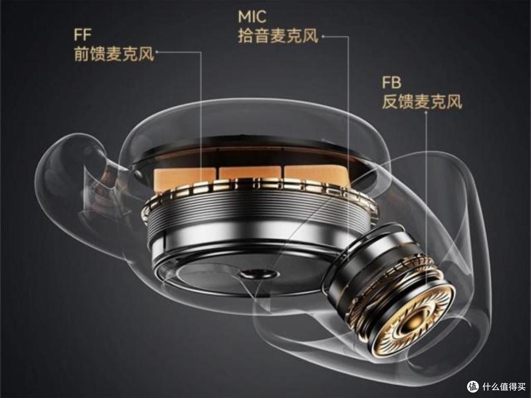 睡眠神器什么好用？睡眠降噪耳机排行榜10强
