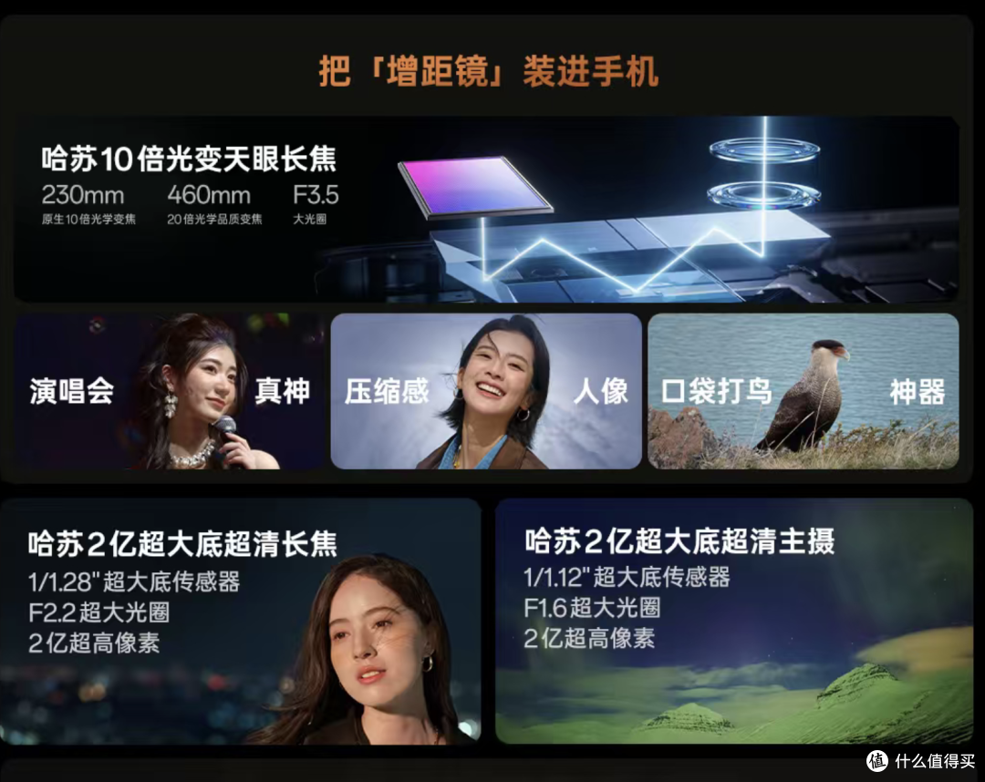 7499起！OPPO Find X9 Ultra杀疯了