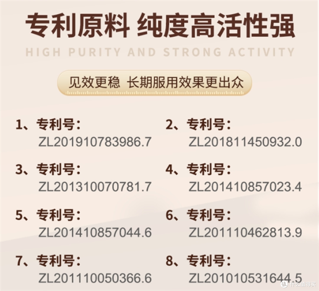 辅酶q10哪个品牌效果最好?辅酶q10十大排名,心脏血管养护推荐