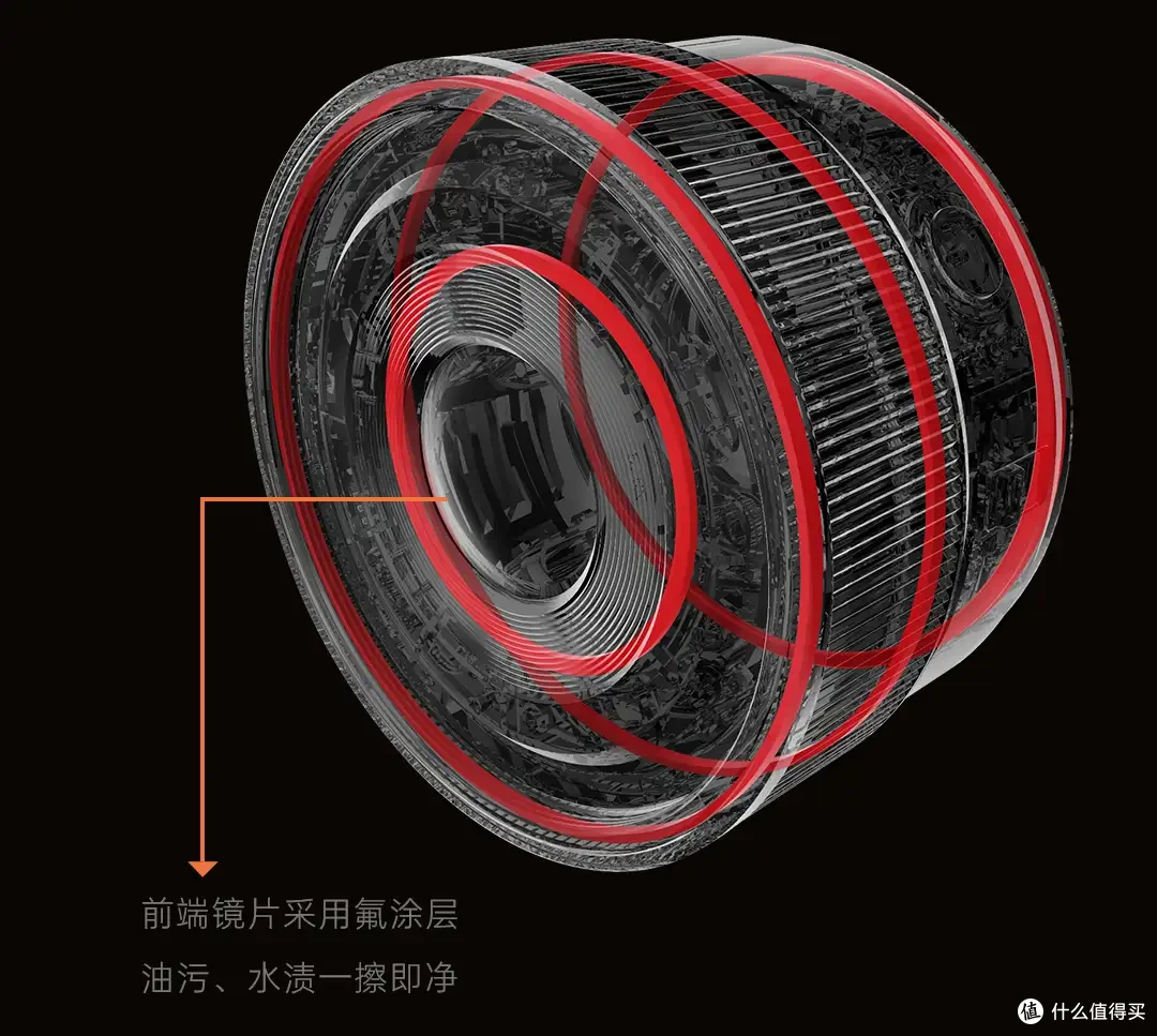 小美好,轻上镜|LUMIX S 40mm F2 正式发布,S9新色同步登场