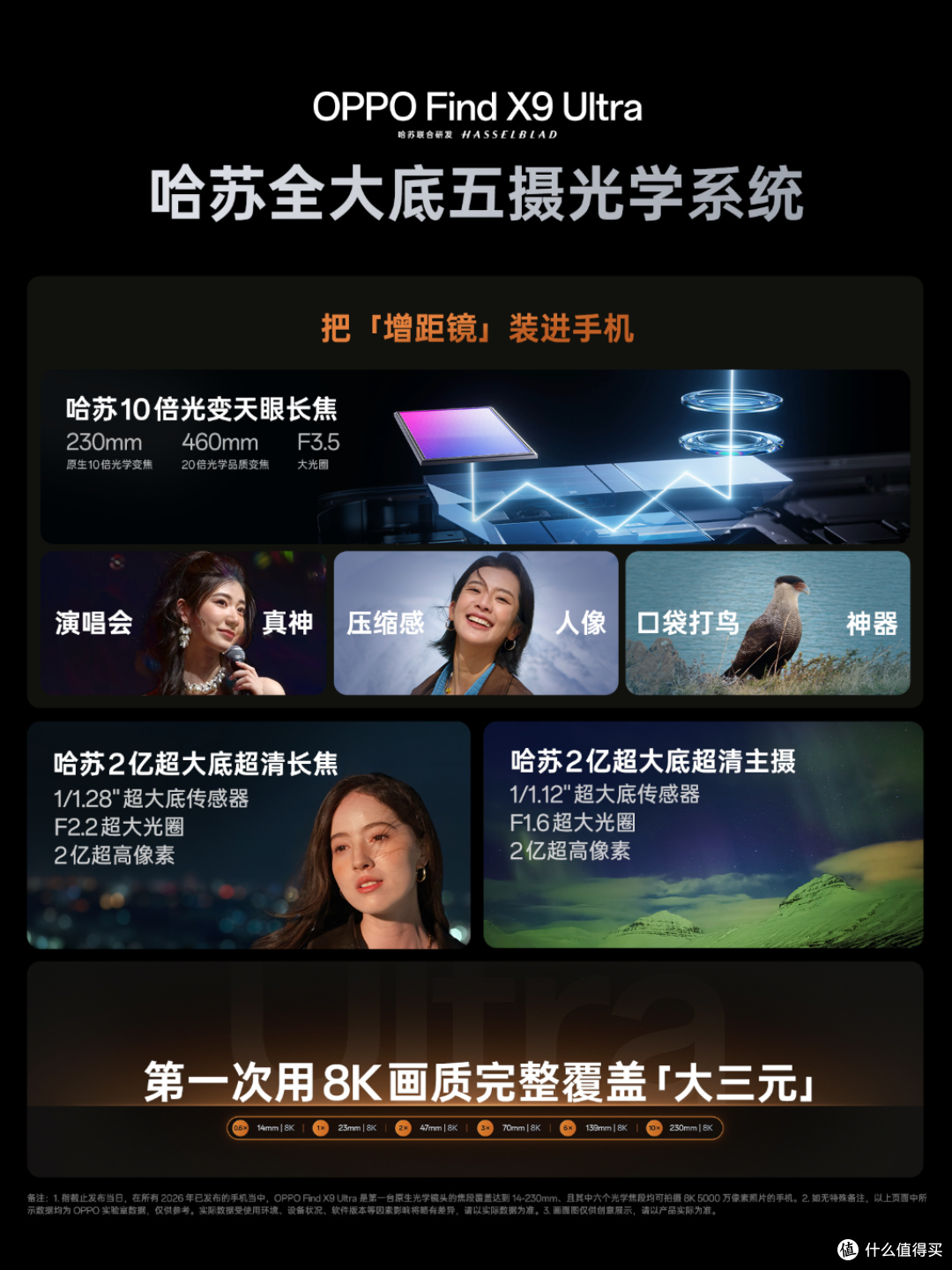 16GB+512GB版本不涨价!OPPO的年度影像旗舰来了