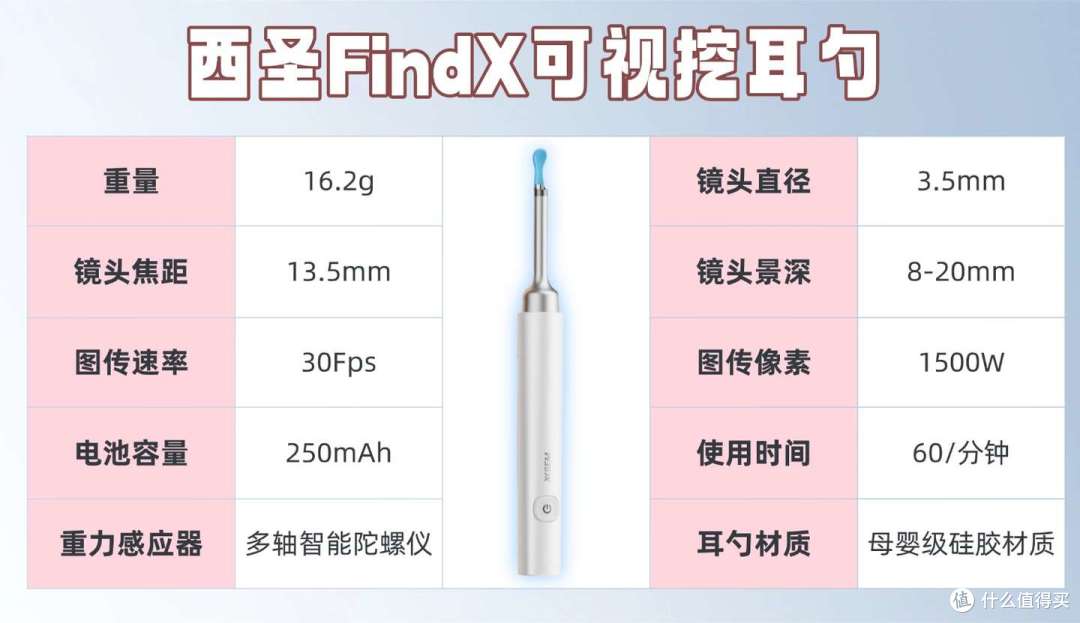 什么牌子的可视挖耳勺最好用？比较推荐哪款可视耳勺？