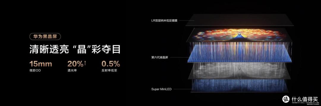 华为全新智慧屏S7Pro:书写批注、亲子涂鸦、居家办公多场景应用