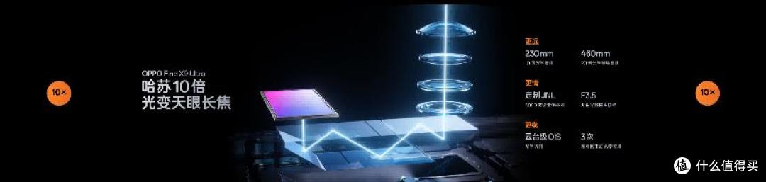 OPPO Find X9s Pro&OPPO Find X9 Ultra影像双旗舰正式发布