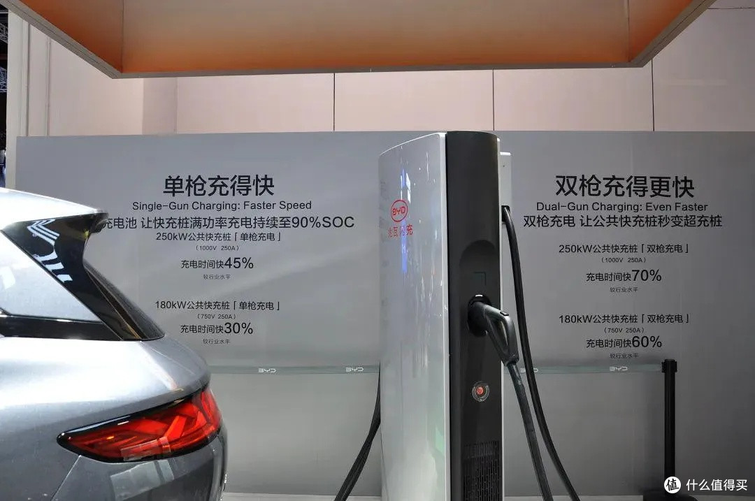 比亚迪的兆瓦闪充技术,真的是电车的技术革新吗?
