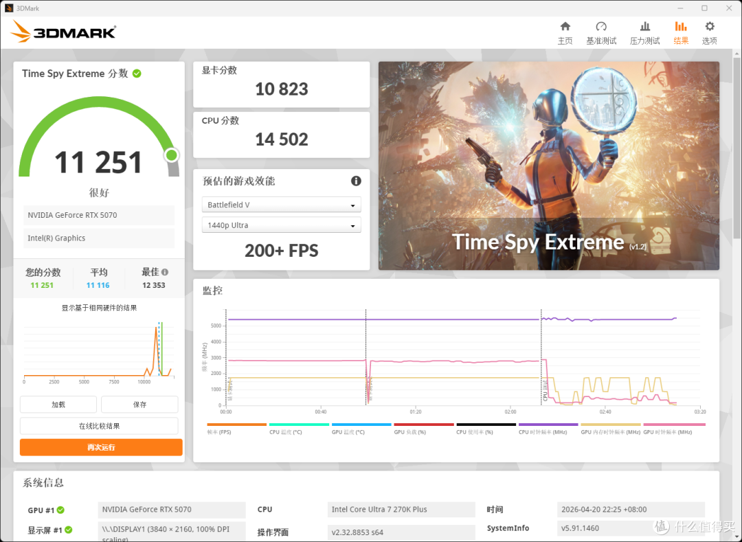 低调高效,华硕 PA401+微星 Z890 UNIFY-X+巨齿鲨5070 装机展示