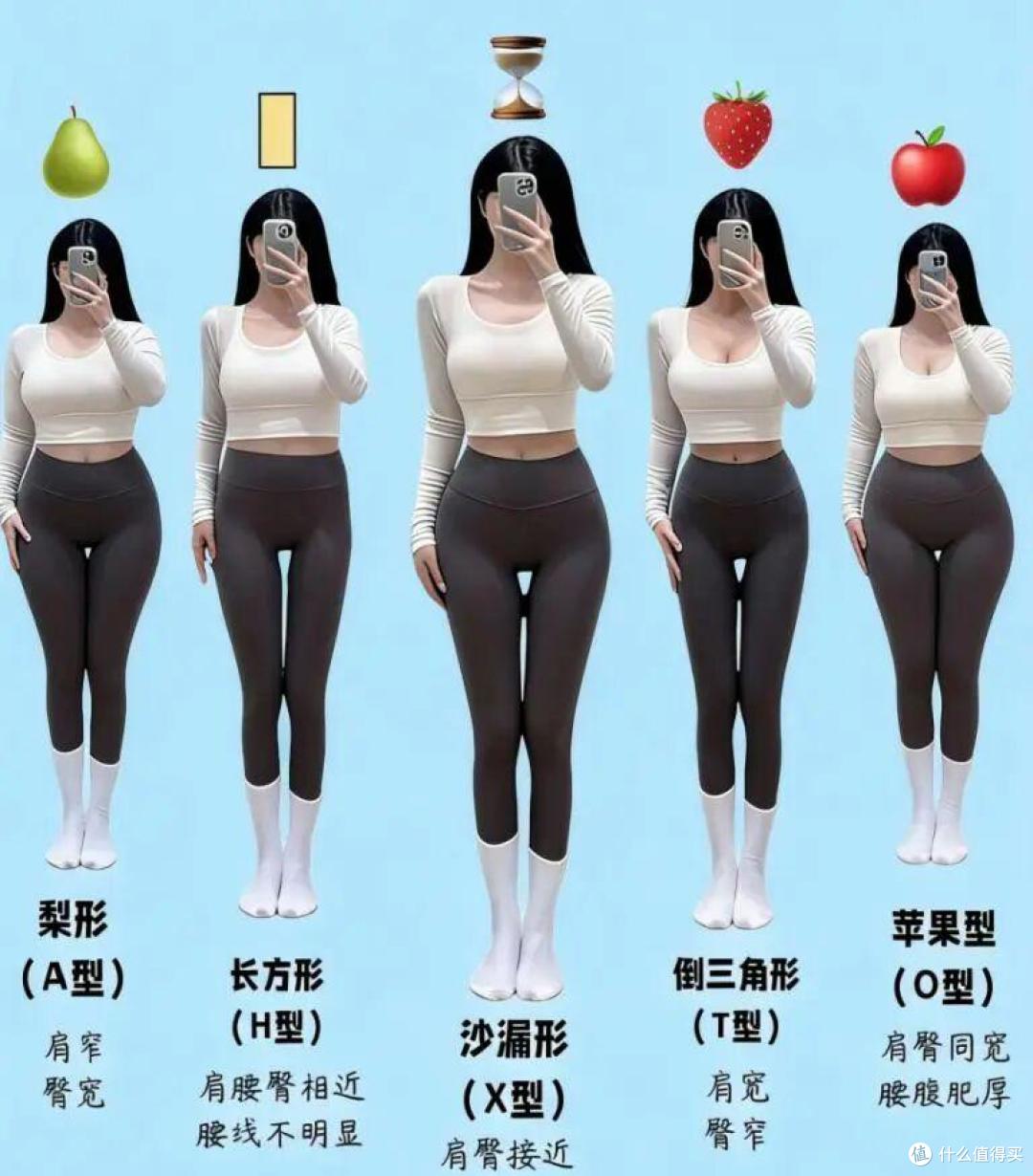 同一件衣服,你穿和别人穿为什么差距非常大?搞懂这几点就够了