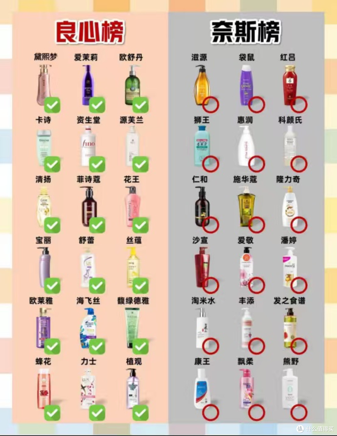 止痒去屑洗发水什么牌子好?去屑+止痒效果好的洗发水十大排名