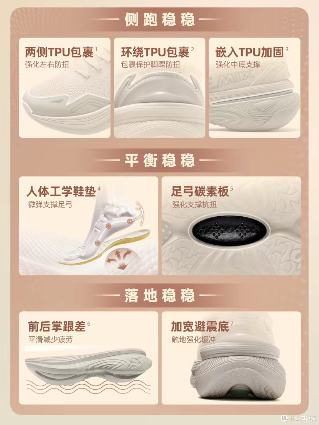 再也不怕骑车震脚！我的通勤装备终于升级
