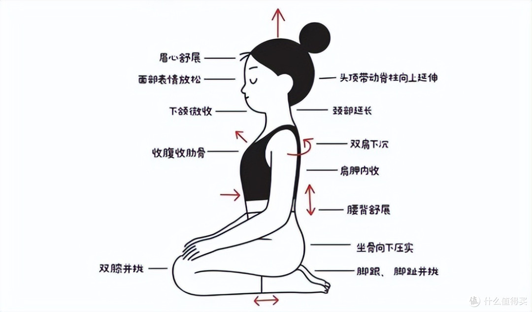宅家瘦全身！5个零门槛动作，每天20分钟，腿围悄悄小一圈