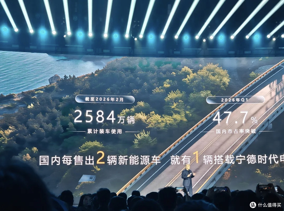 宁德时代推动产业发展,6分钟充满!续航破1500公里,四款新电池