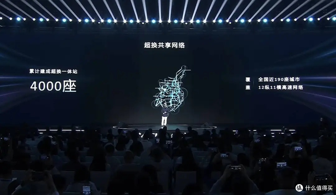 宁德时代推动产业发展,6分钟充满!续航破1500公里,四款新电池