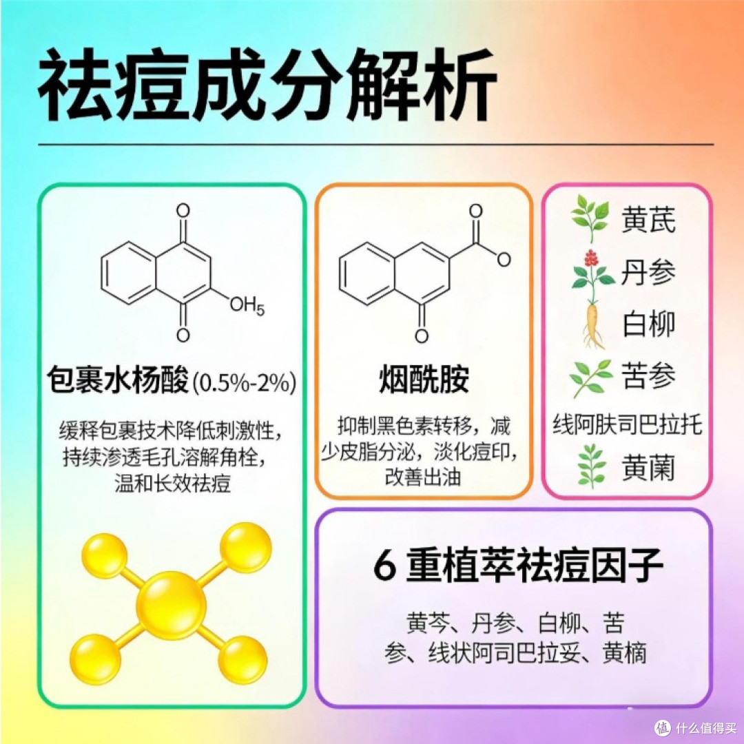 痘痘肌选什么精华?2026祛痘精华液排行榜第一,痤疮有效测评