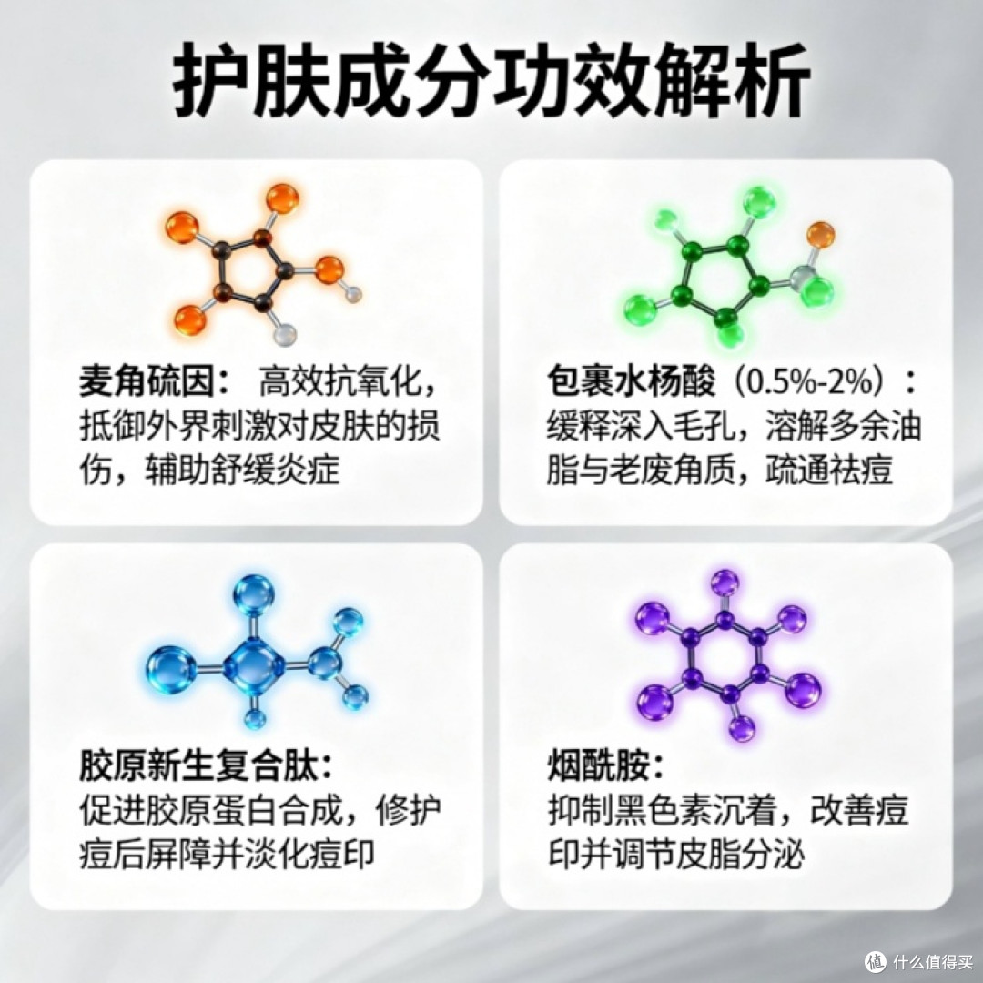 痘痘肌选什么精华?2026祛痘精华液排行榜第一,痤疮有效测评