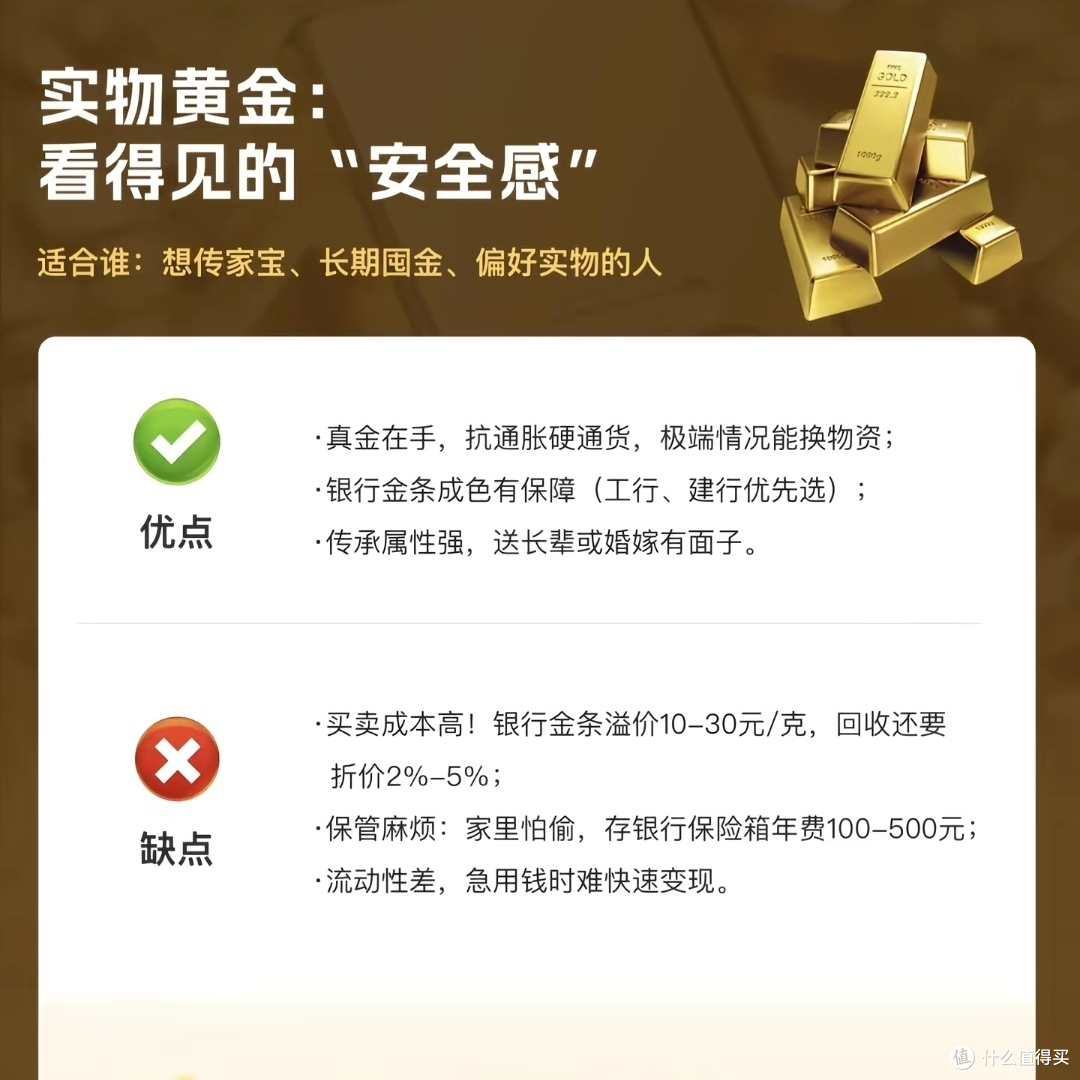 新手入门：支付宝黄金基金和积存金