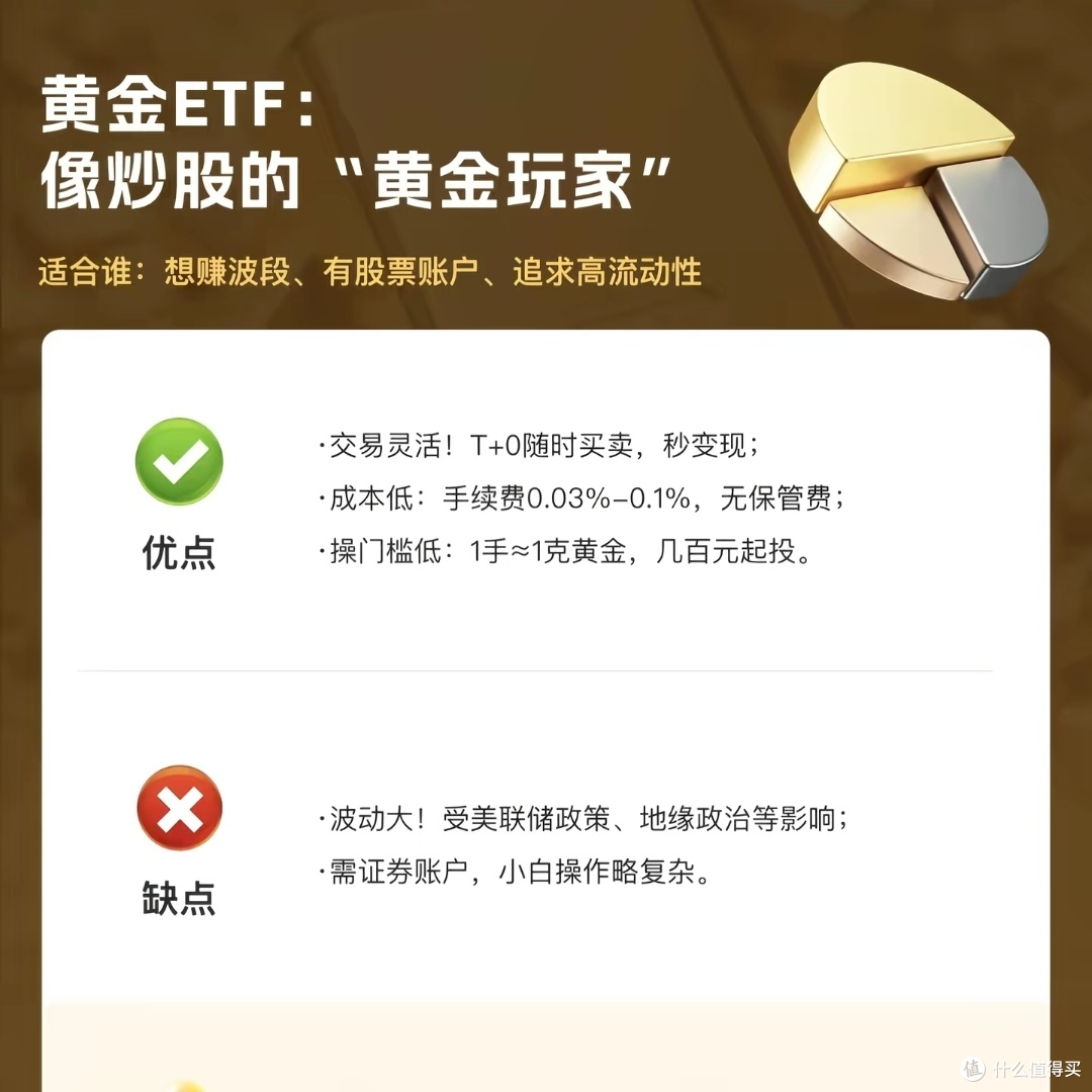 新手入门：支付宝黄金基金和积存金